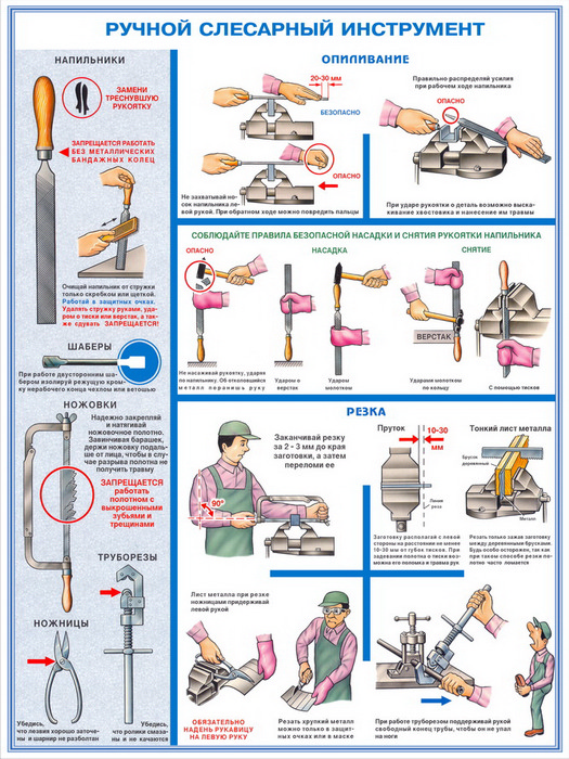 Инструкция по охране труда при работе с ручным слесарным инструментам